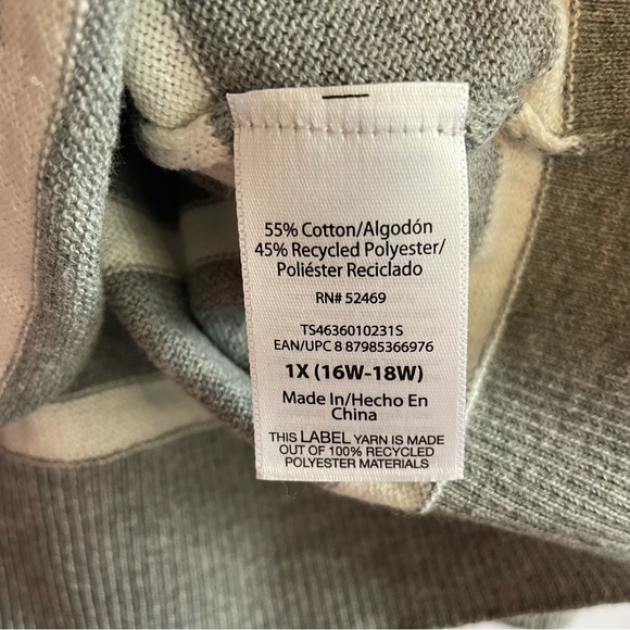 Terra & Sky Womens Plus V-Neck  Sweater NWT 1X (16W-18W) Lightweight Cottagecore - Picture 4 of 7